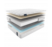 Двусторонний матрас Ecologic Dream maxi (Екологик Дрим) от Materlux